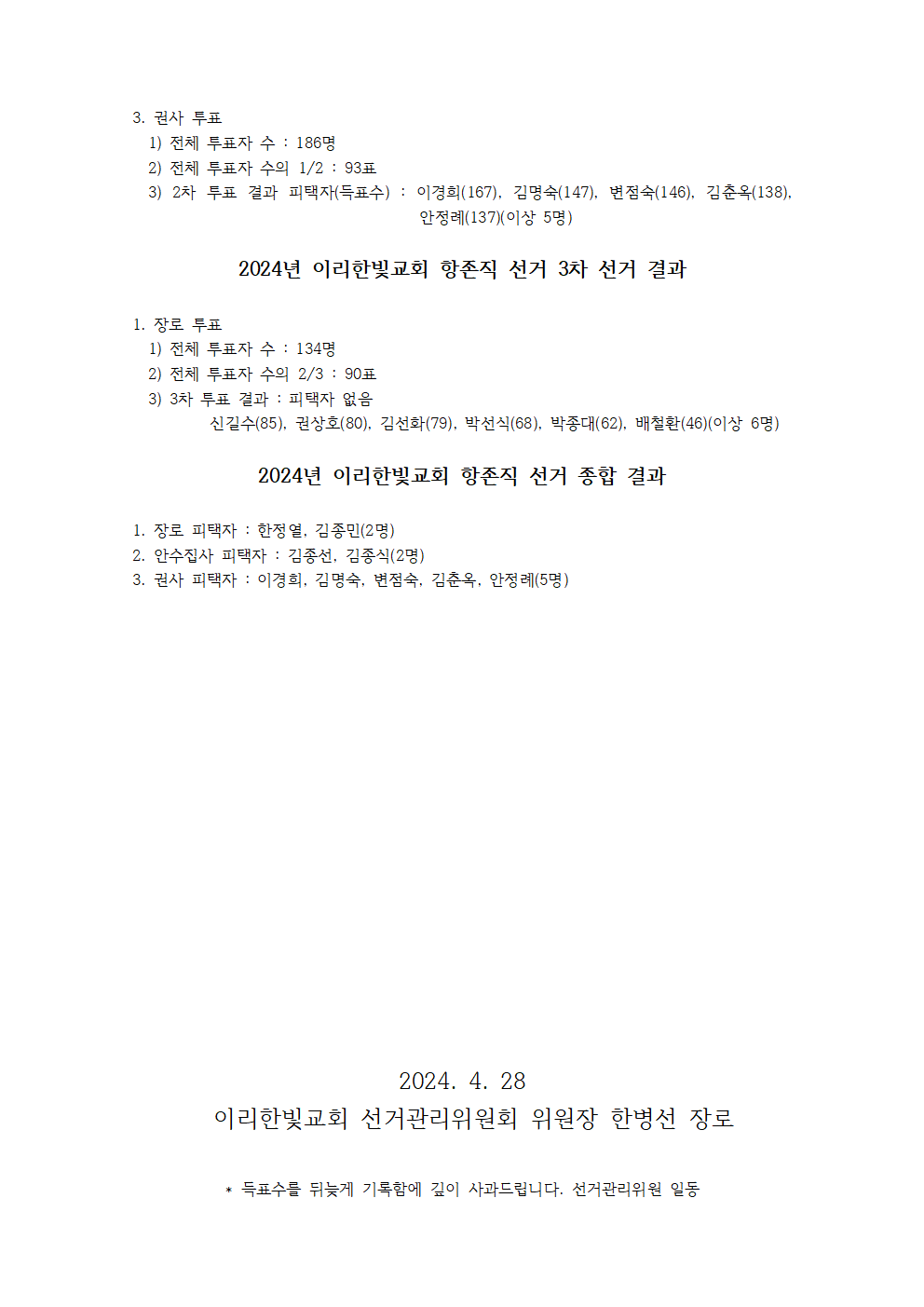 항존직 선거결과(1~3차, 최종)002.bmp